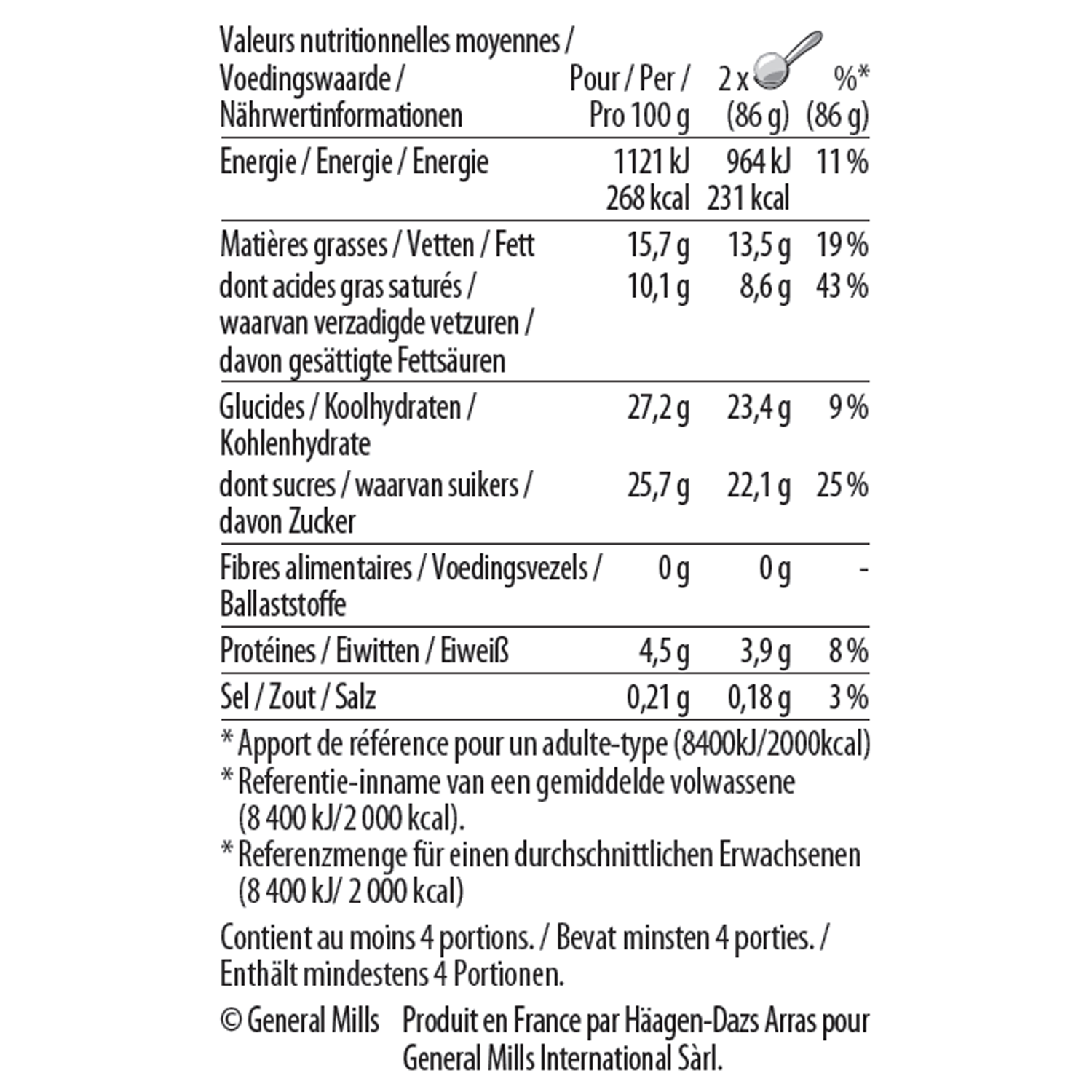 dulce de leche pint nutrition 