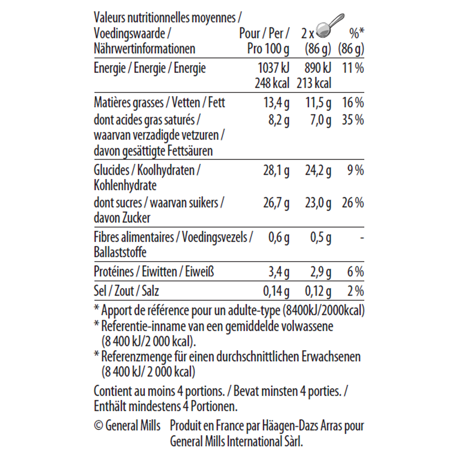mango and raspberry pint nutrition 