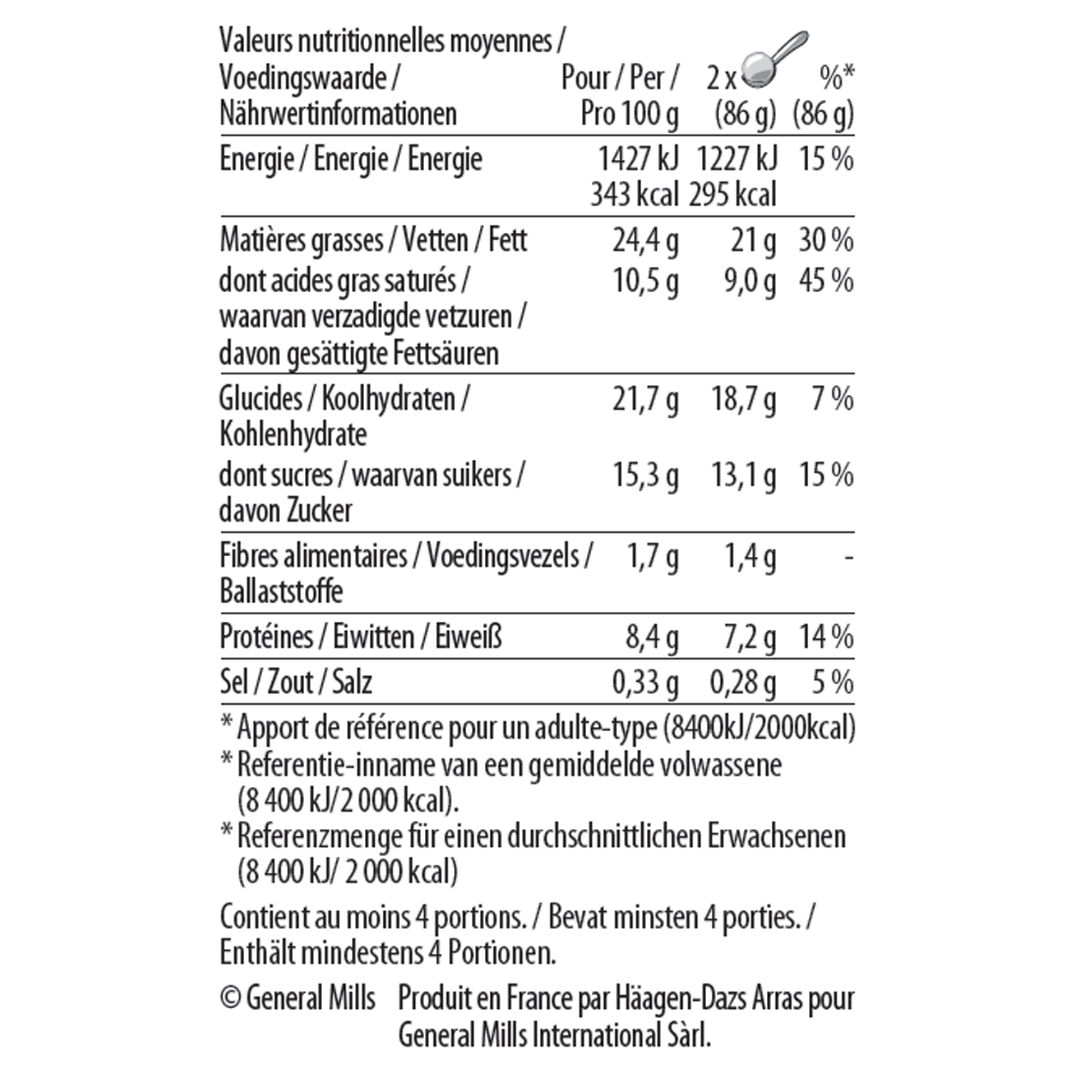 peanut butter crunch pint nutrition