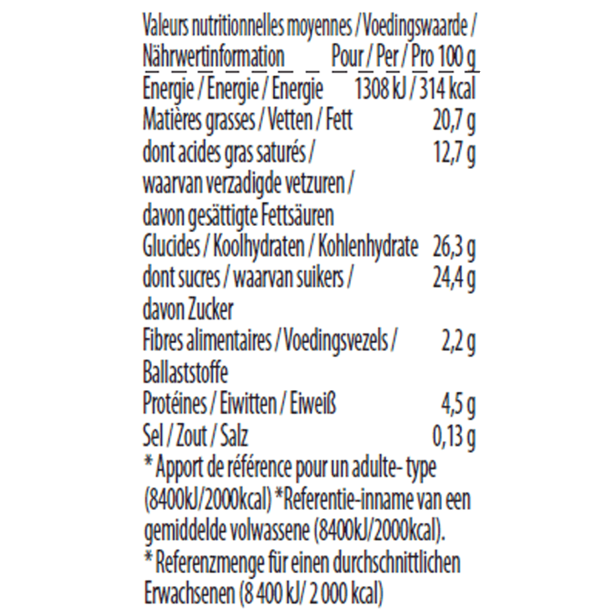 belgian chocolate minicup nutrition