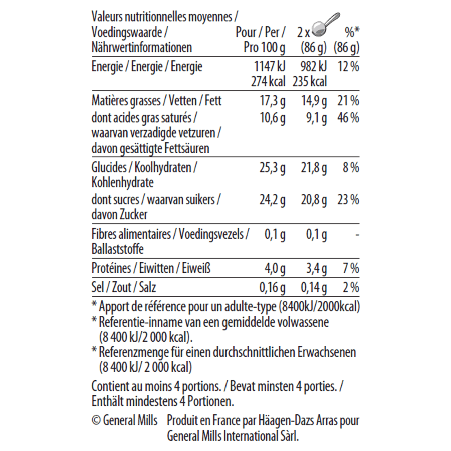 macadamia nut brittle pint nutrition