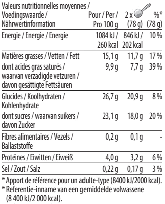 Tiramisu Coffee Pint Nutrition